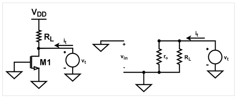 MOSFET共源放大器介紹