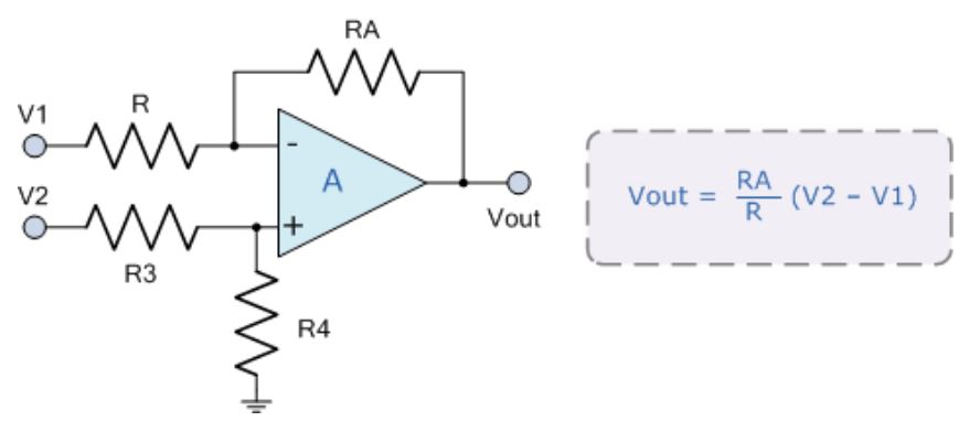 運(yùn)算放大器的8種應(yīng)用電路，您都了解嗎？