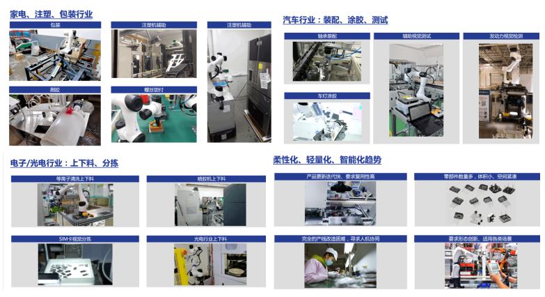 EeIE智博會(huì)提前看：協(xié)作機(jī)器人點(diǎn)亮展會(huì)、聚焦中國先進(jìn)制造業(yè)