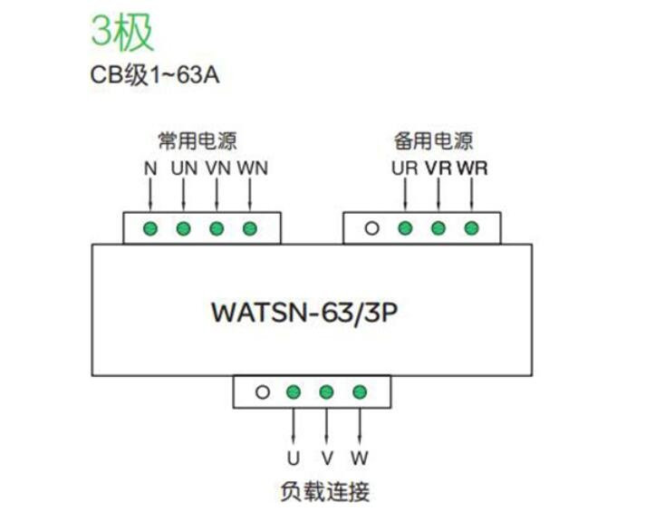 雙電源開(kāi)關(guān)工作原理