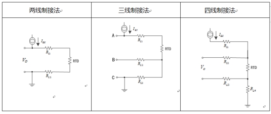 溫度測量時如何消除線阻抗引入的誤差？