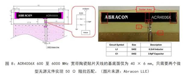 既要支持5G 頻帶又要支持傳統(tǒng)頻帶？你需要一個(gè)這樣的天線！